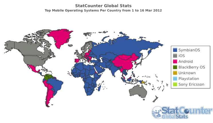 Anteil mobiler Betriebssysteme - März 2012
