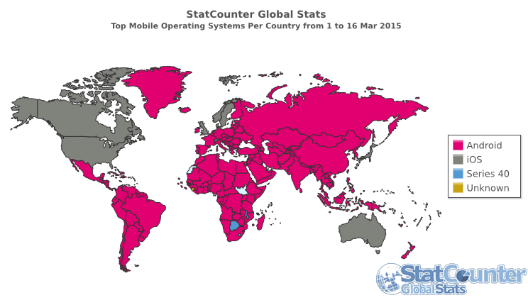 Anteil mobiler Betriebssysteme - März 2015